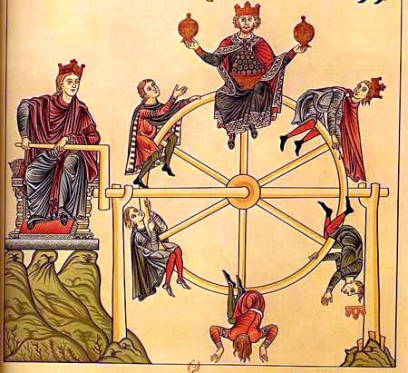 An image of of a fair-skinned person on a throne turning a crank. The crank appears to spin a wheel to which six fair-skinned people are attached. At the top of the wheel is a person with a crown holding two trophies. Moving clockwise, the people on the wheel appear to be falling over, one's crown falling off their head, and on the bottom of the wheel hangs a person looking distressed. Continuing clockwise, the two people moving upward appear to be becoming happier and more successful.